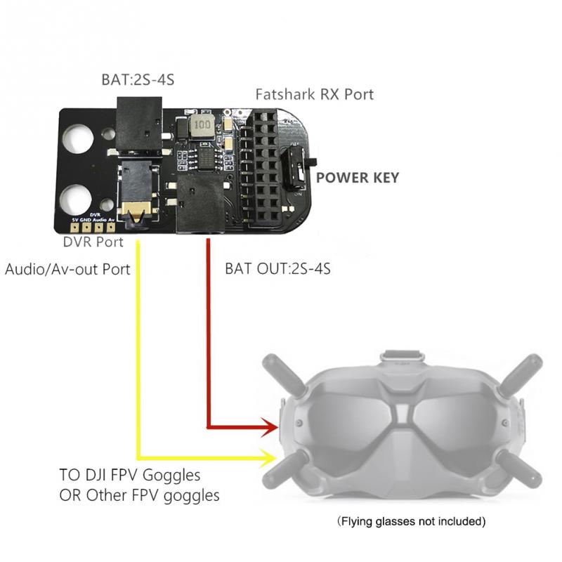 Adapter 5.8G RX PORT 3.0 Durab - Radiomaster Ranger 2.4Ghz Elrs Module recension och pris