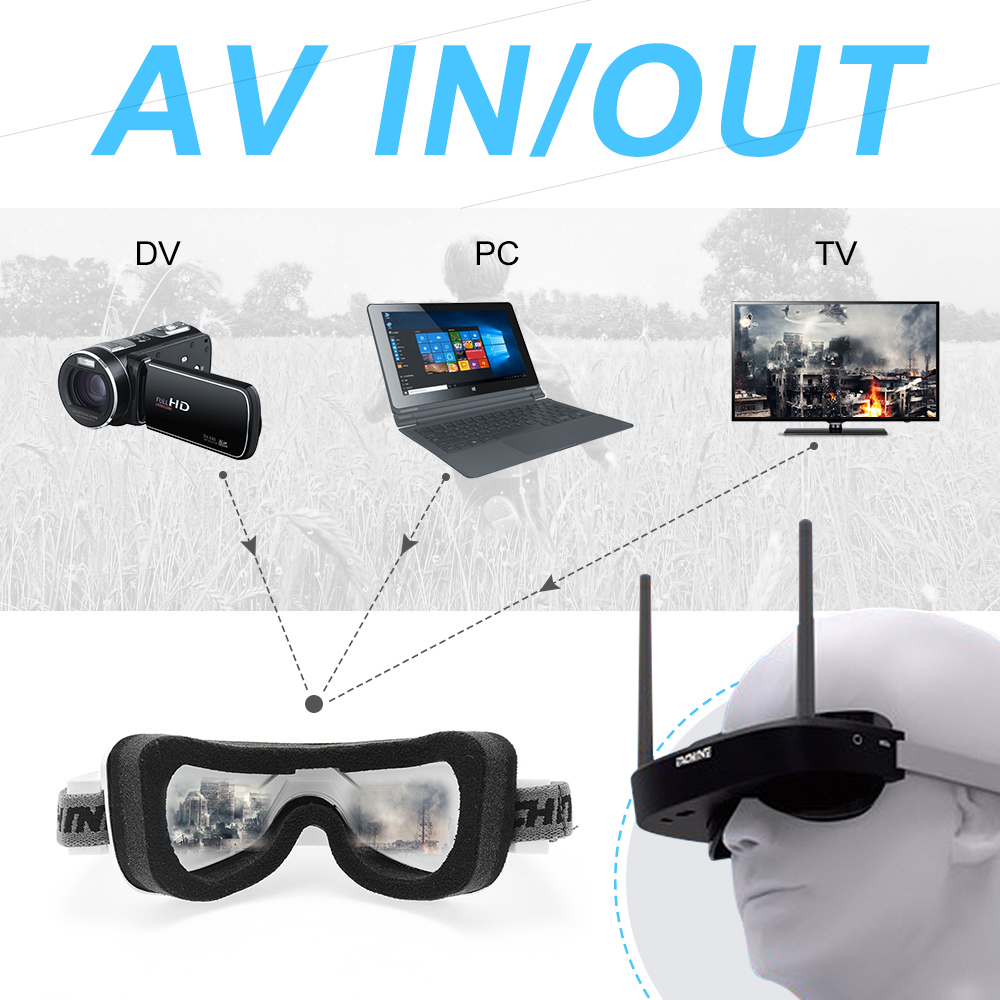 Eachine EV100 720*540 5.8G 72C - Skyzone Cobra X V2 Fpv Goggles recension och pris