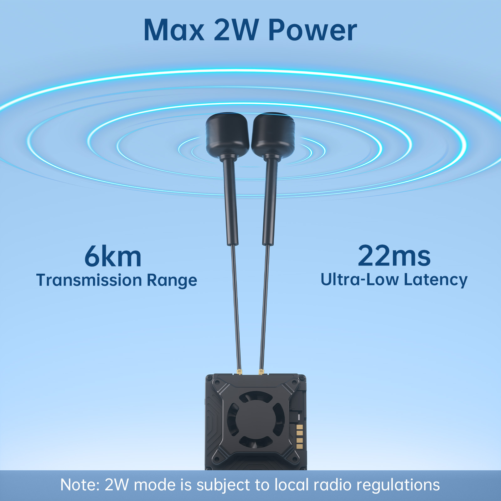 Caddx Walksnail Avatar GT Kit  - Skyzone Cobra X V2 Fpv Goggles recension och pris